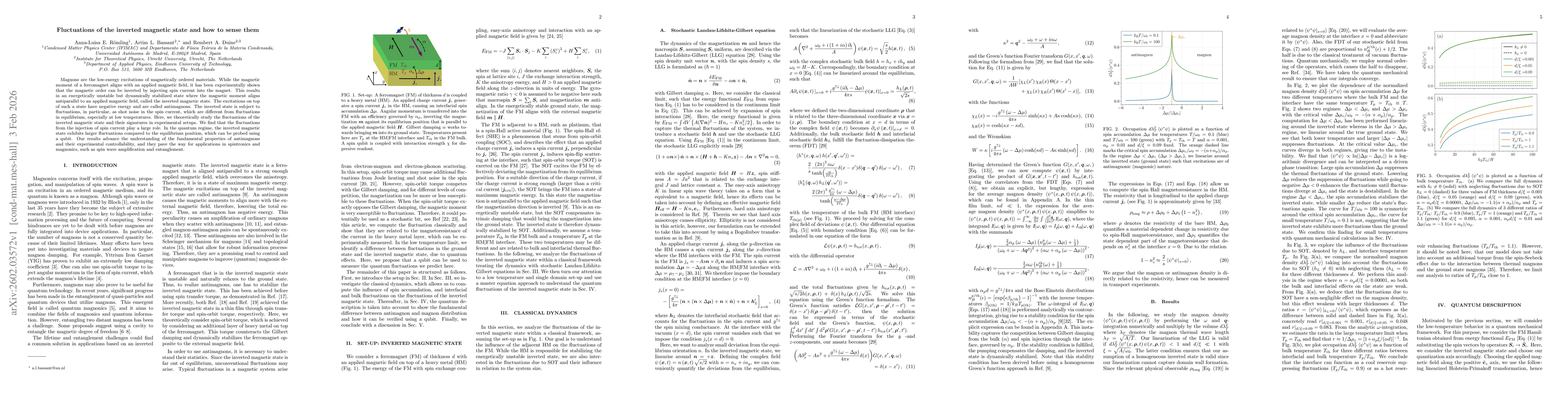 Thumbnail for Fluctuations of the inverted magnetic state and how to sense them