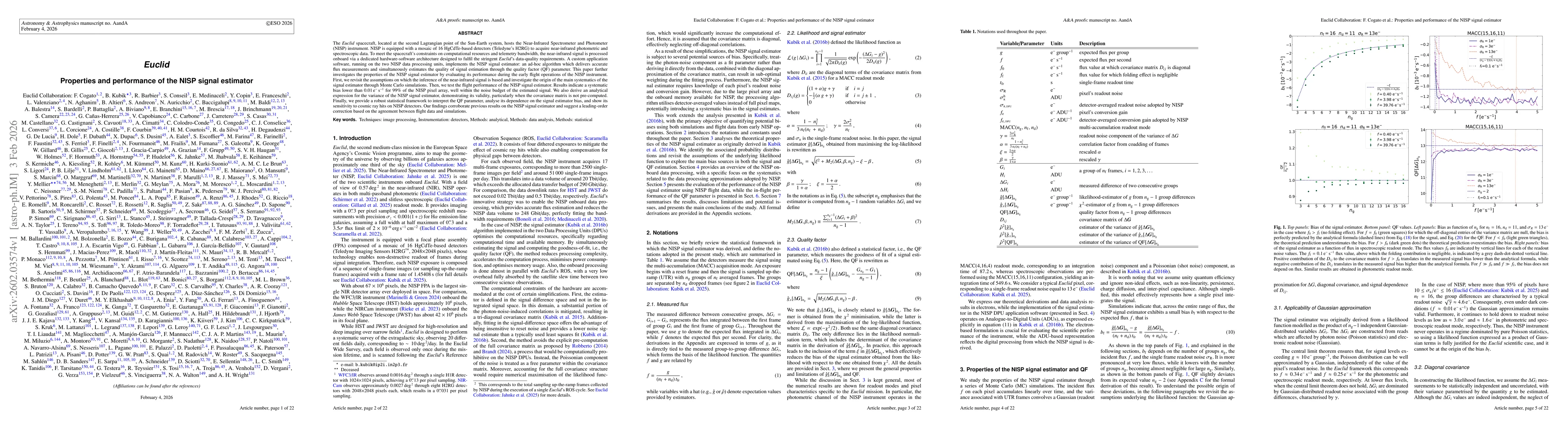 Thumbnail for Euclid. Properties and performance of the NISP signal estimator