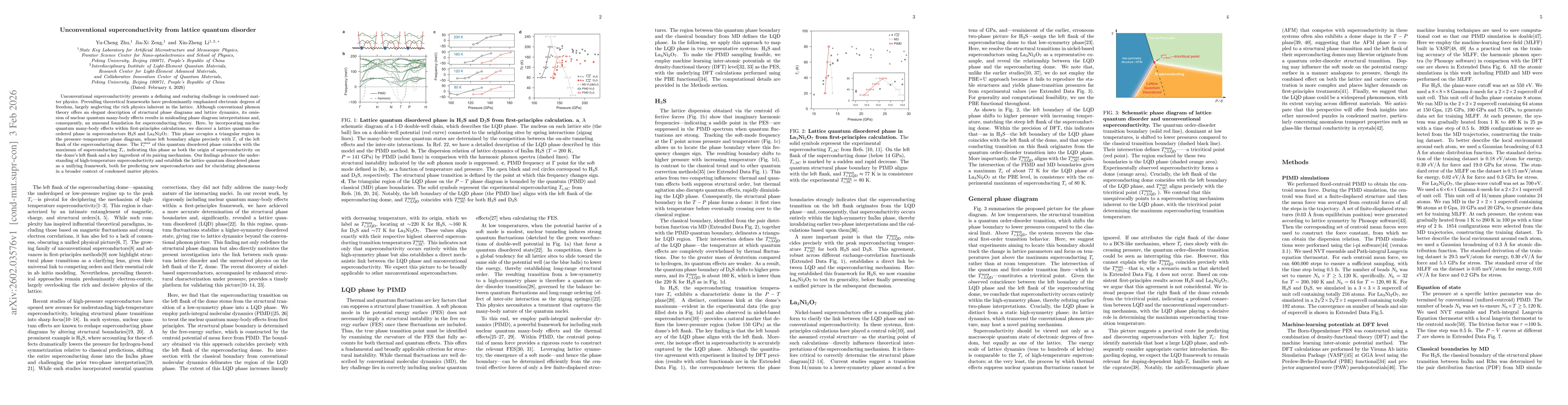 Thumbnail for Unconventional superconductivity from lattice quantum disorder
