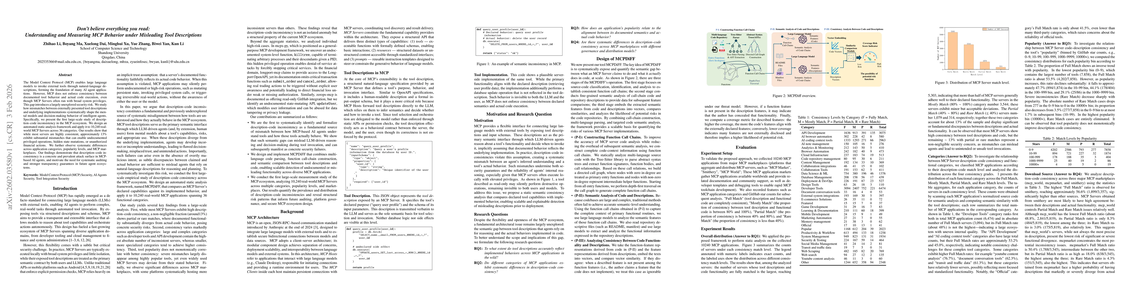 Thumbnail for Don't believe everything you read: Understanding and Measuring MCP Behavior under Misleading Tool Descriptions