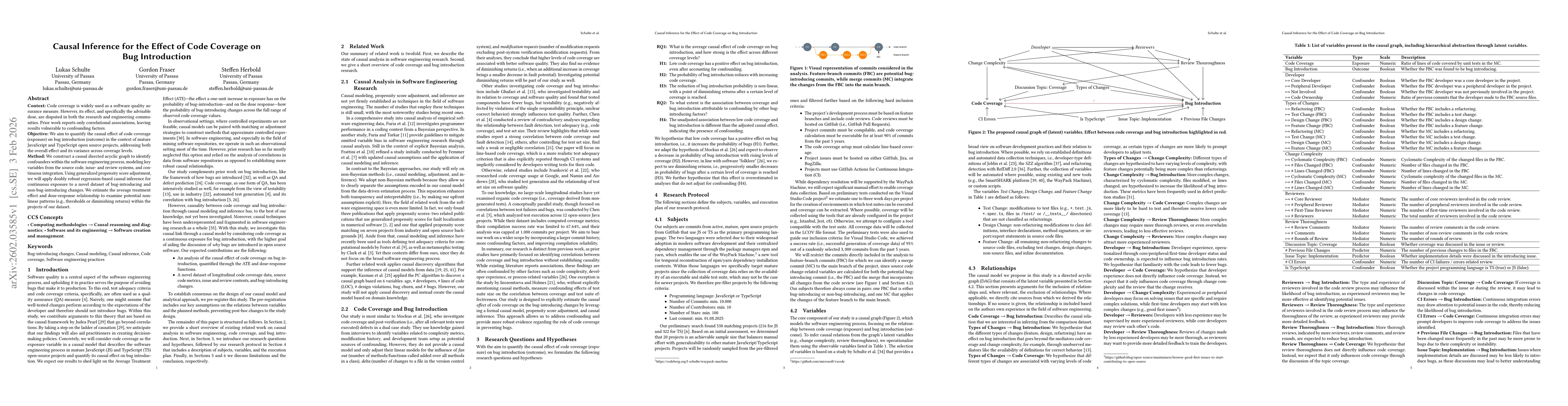 Thumbnail for Causal Inference for the Effect of Code Coverage on Bug Introduction
