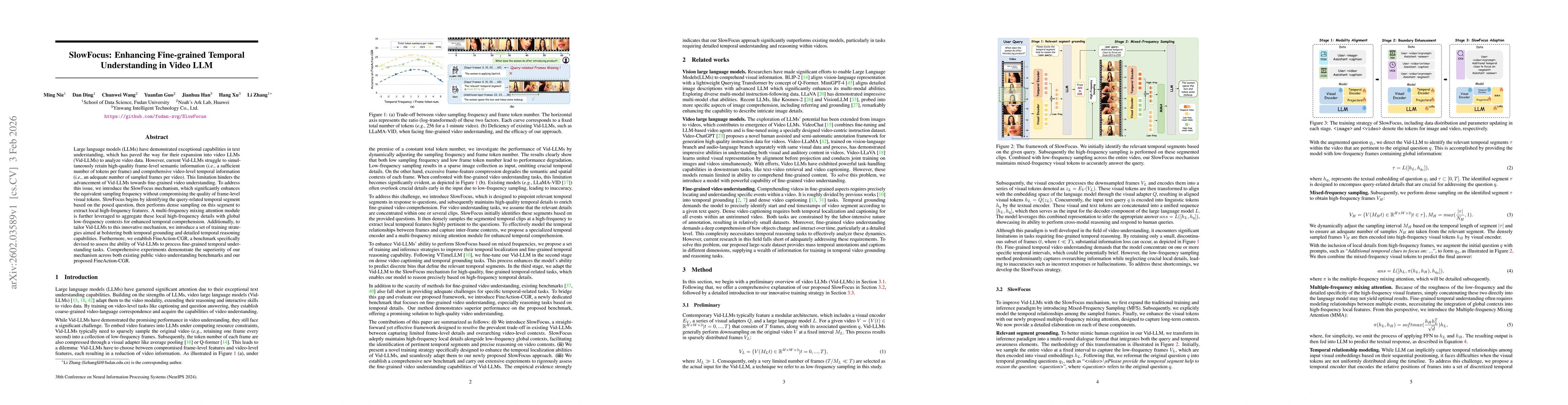 Thumbnail for SlowFocus: Enhancing Fine-grained Temporal Understanding in Video LLM