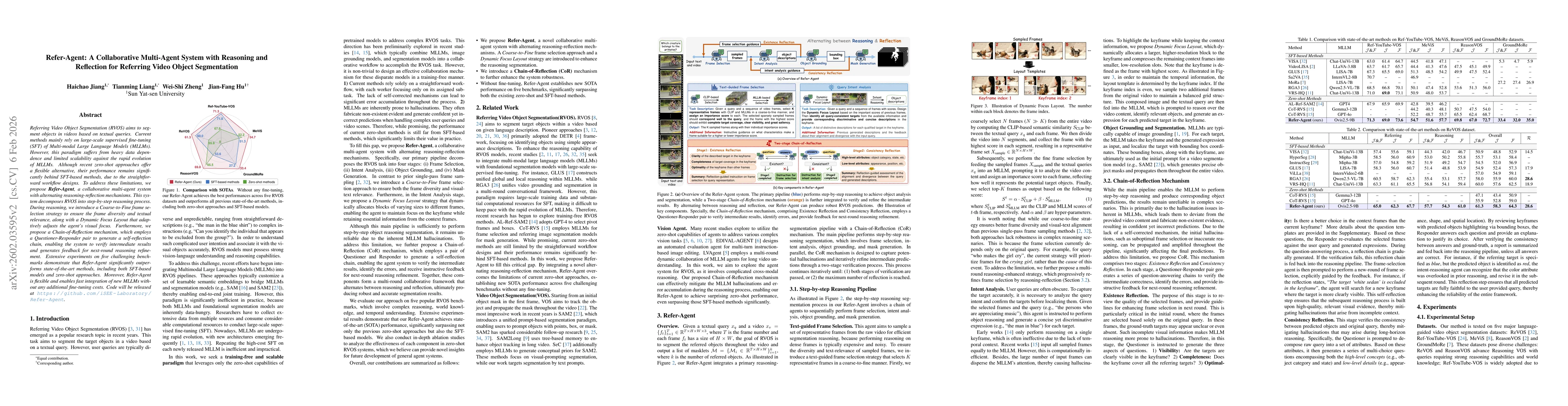 Thumbnail for Refer-Agent: A Collaborative Multi-Agent System with Reasoning and Reflection for Referring Video Object Segmentation