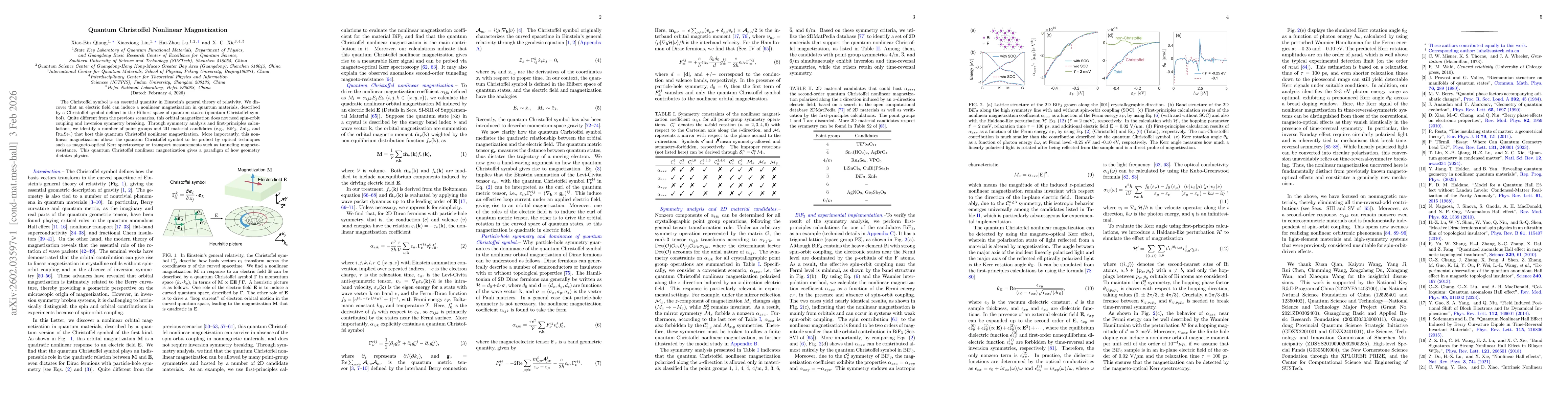 Thumbnail for Quantum Christoffel Nonlinear Magnetization