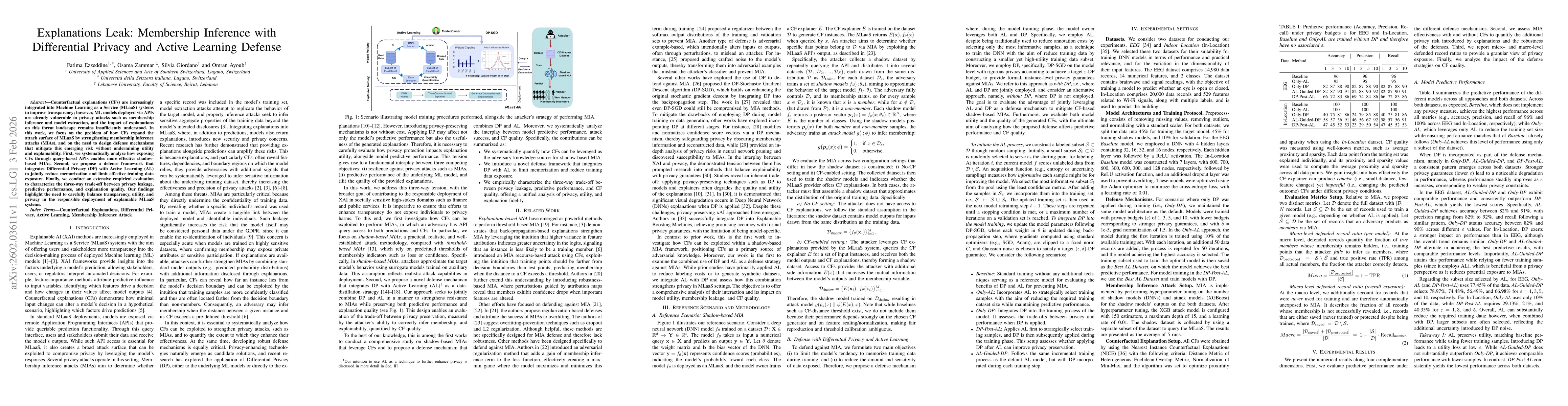 Thumbnail for Explanations Leak: Membership Inference with Differential Privacy and Active Learning Defense