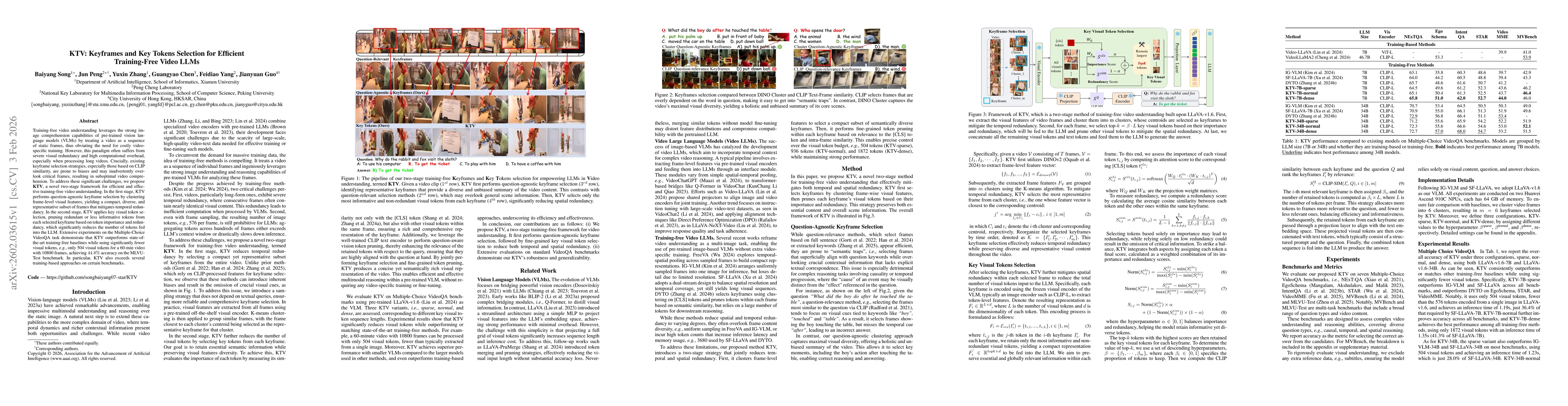Thumbnail for KTV: Keyframes and Key Tokens Selection for Efficient Training-Free Video LLMs