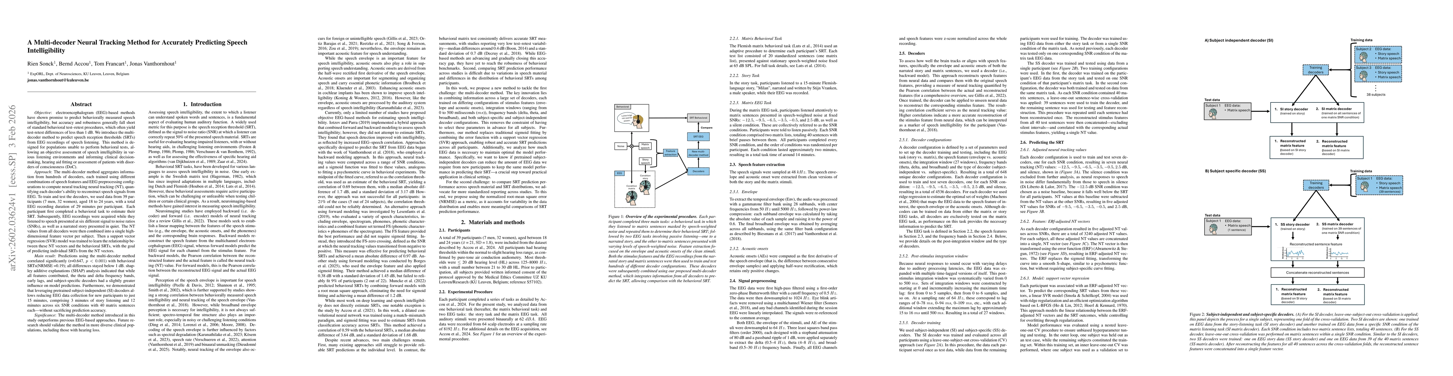 Thumbnail for A Multi-decoder Neural Tracking Method for Accurately Predicting Speech Intelligibility