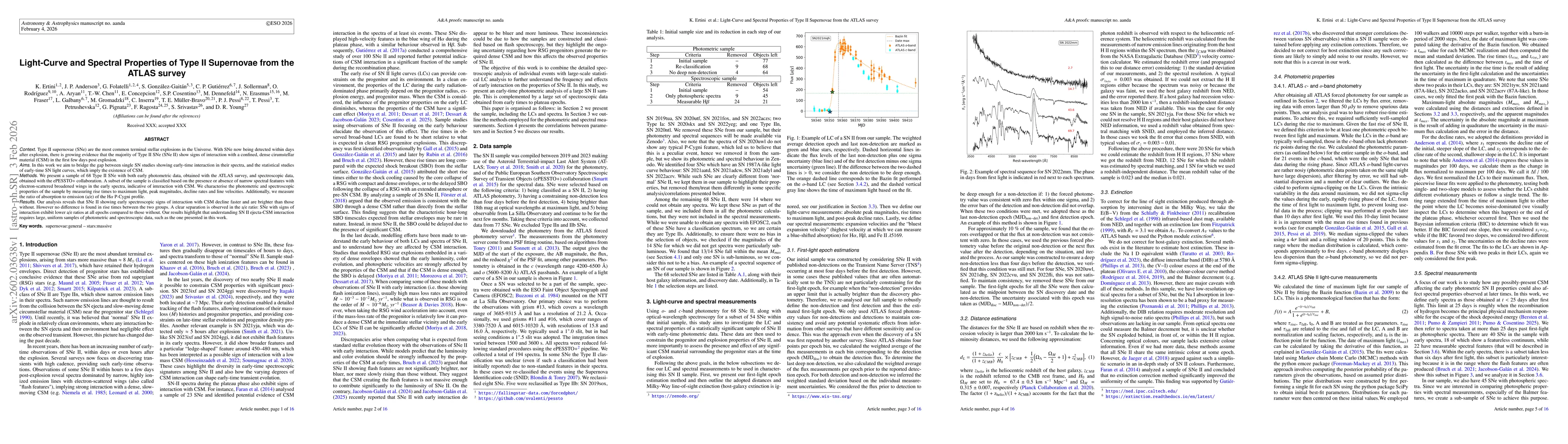 Thumbnail for Light-Curve and Spectral Properties of Type II Supernovae from the ATLAS survey