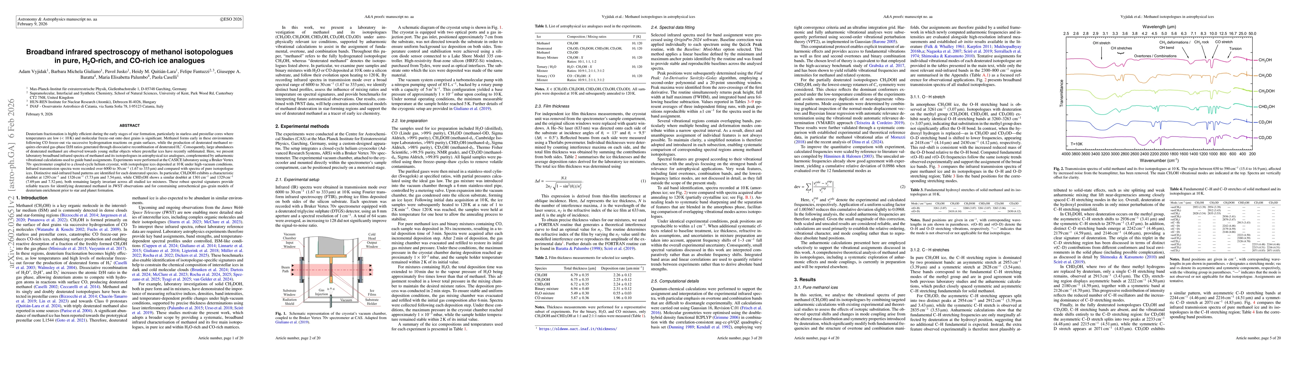 Thumbnail for Broadband infrared spectroscopy of methanol isotopologues in pure, H2O-rich, and CO-rich ice analogues