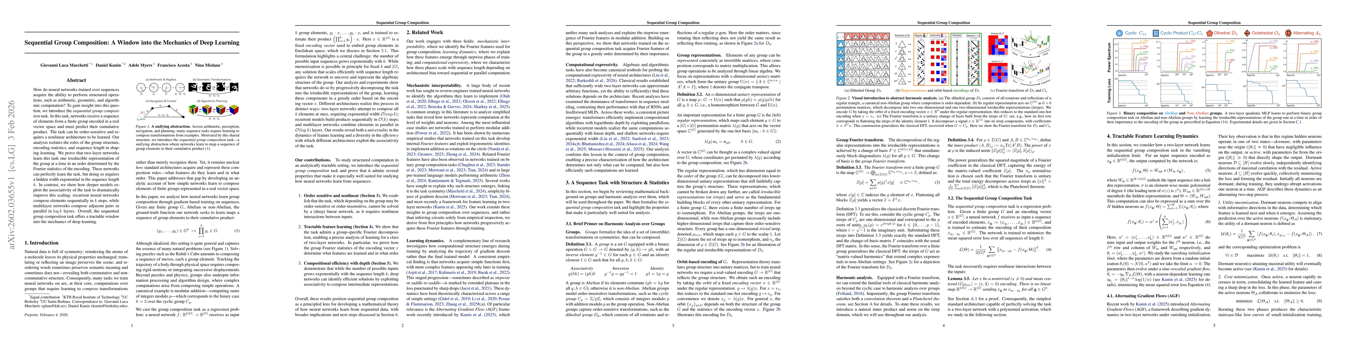Thumbnail for Sequential Group Composition: A Window into the Mechanics of Deep Learning