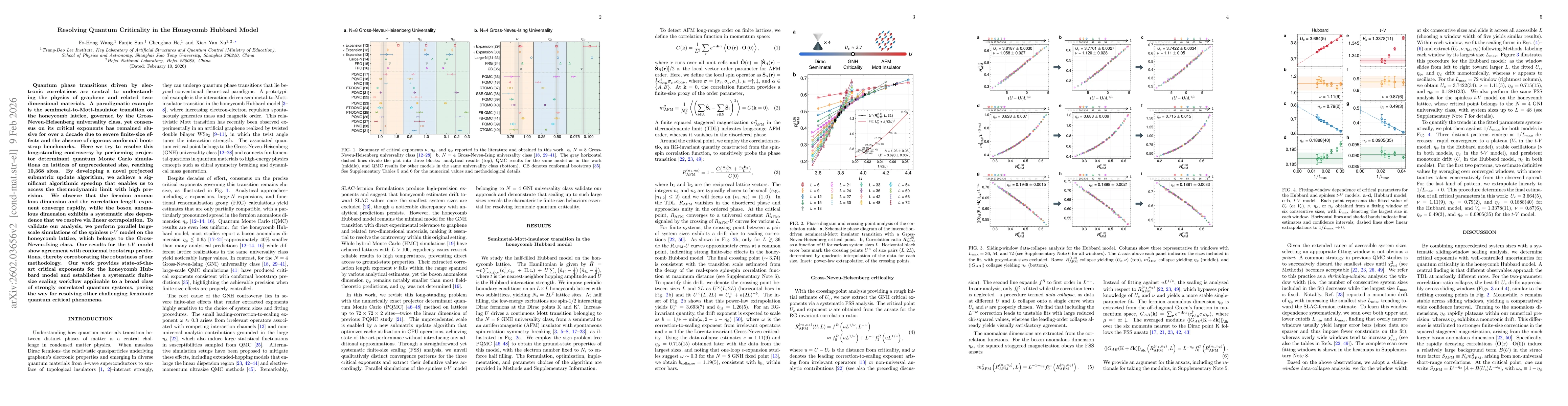 Thumbnail for Resolving Quantum Criticality in the Honeycomb Hubbard Model