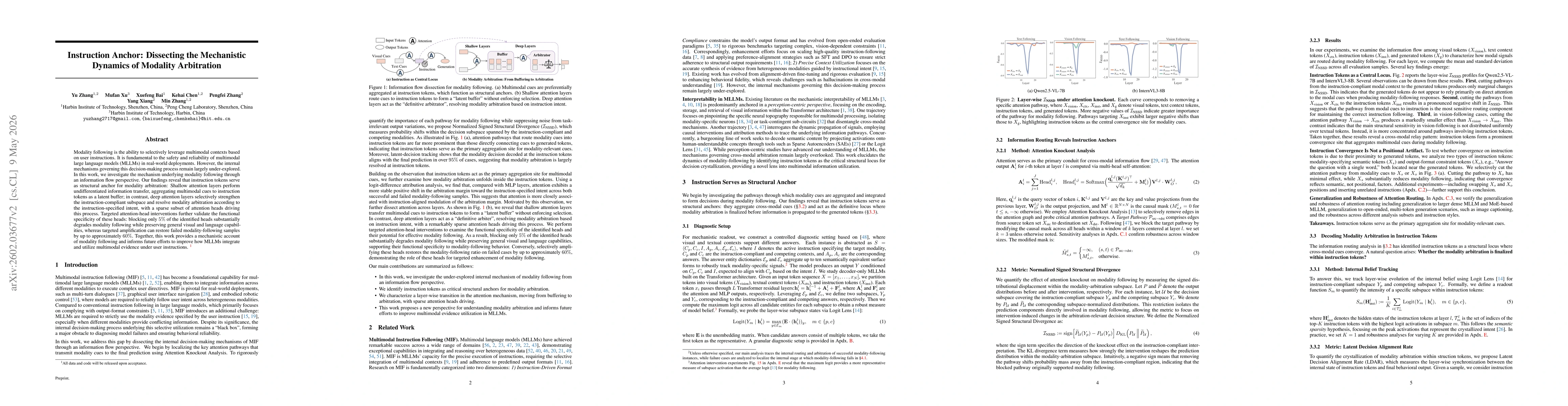 Thumbnail for Instruction Anchors: Dissecting the Causal Dynamics of Modality Arbitration
