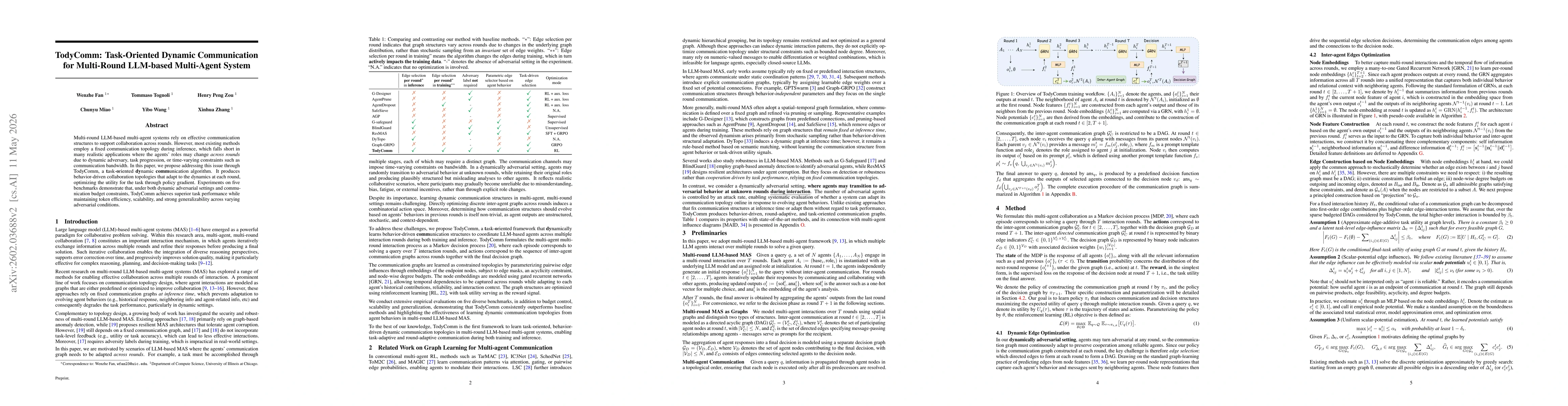 Thumbnail for TodyComm: Task-Oriented Dynamic Communication for Multi-Round LLM-based Multi-Agent System