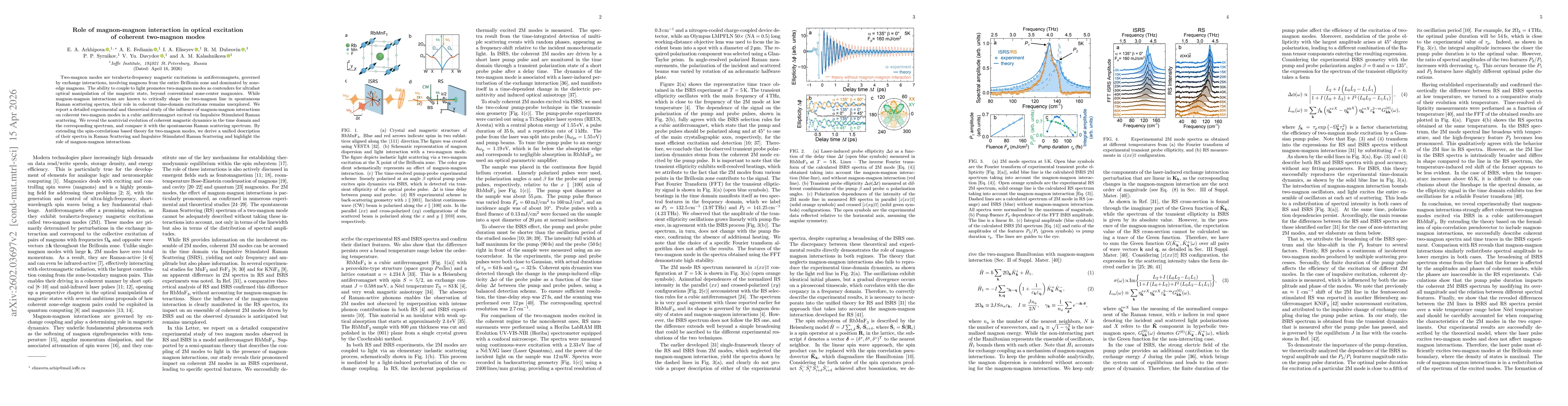 Thumbnail for Role of magnon-magnon interaction in optical excitation of coherent two-magnon modes