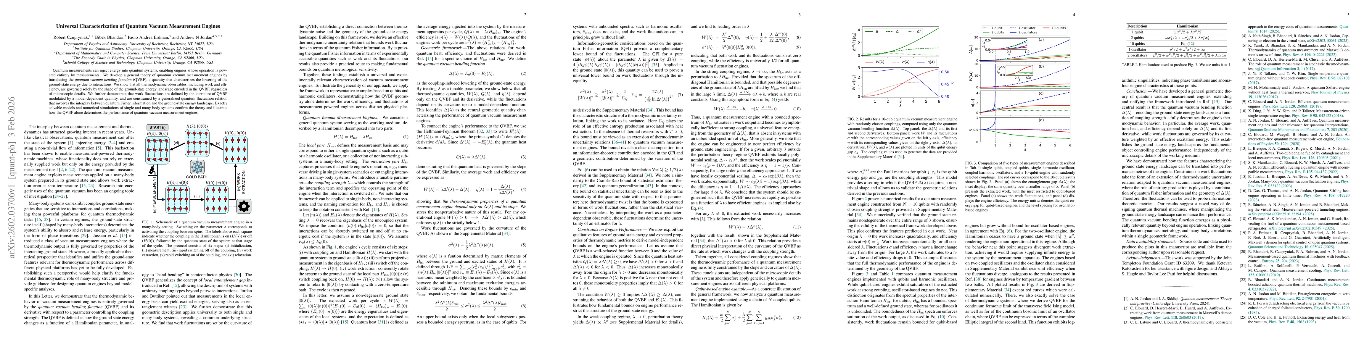 Thumbnail for Universal Characterization of Quantum Vacuum Measurement Engines