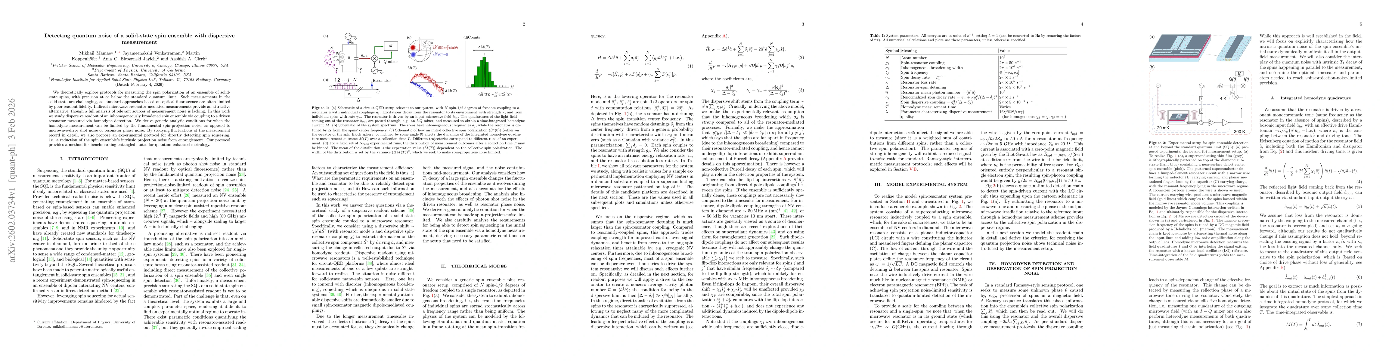 Thumbnail for Detecting quantum noise of a solid-state spin ensemble with dispersive measurement