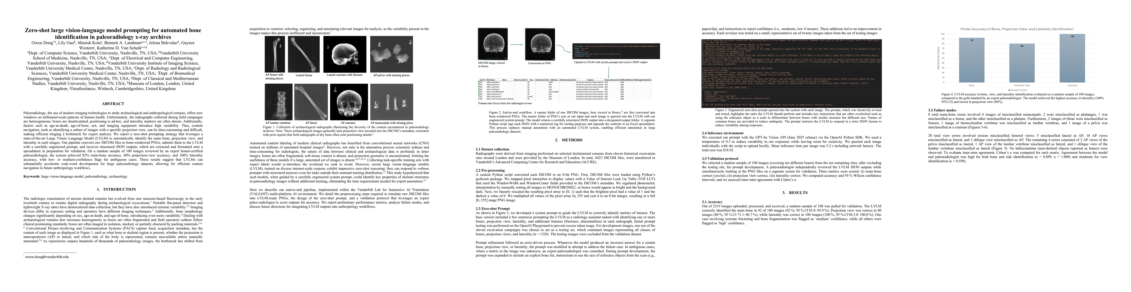 Thumbnail for Zero-shot large vision-language model prompting for automated bone identification in paleoradiology x-ray archives