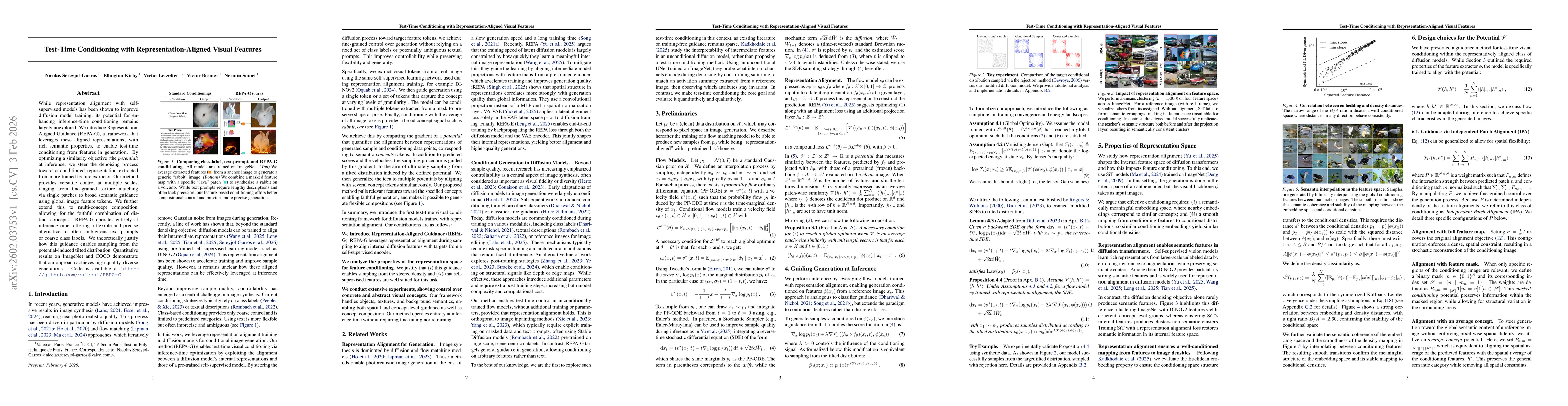 Thumbnail for Test-Time Conditioning with Representation-Aligned Visual Features