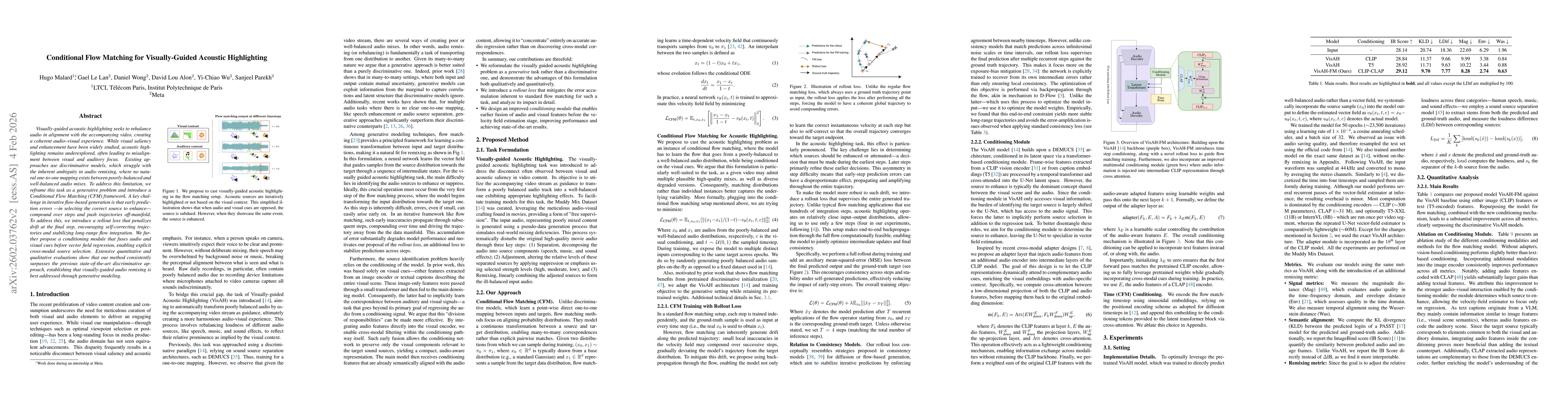 Thumbnail for Conditional Flow Matching for Visually-Guided Acoustic Highlighting
