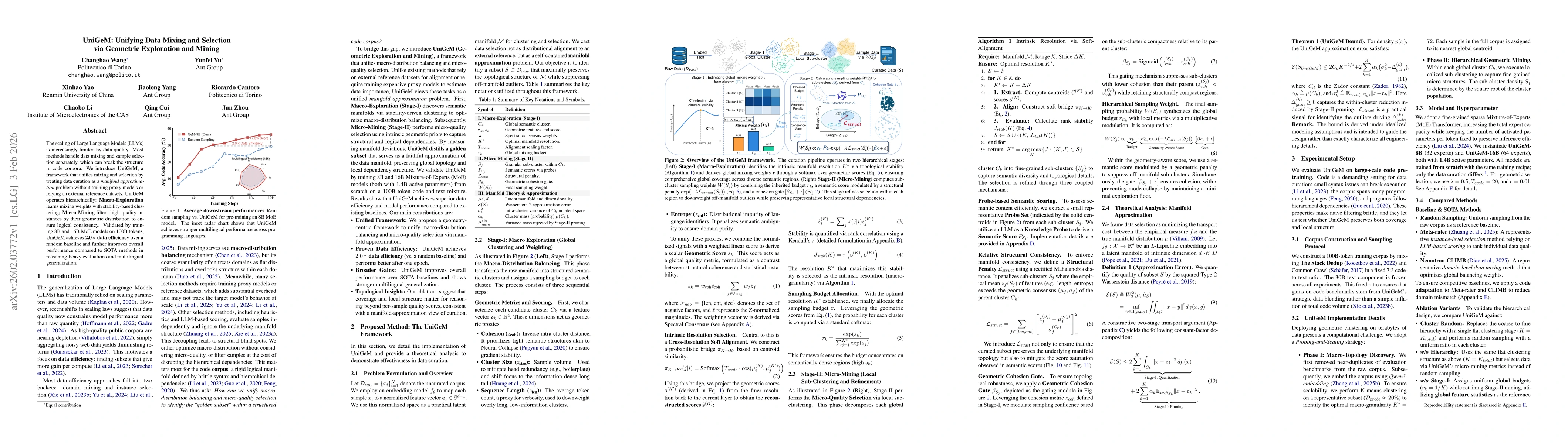 Thumbnail for UniGeM: Unifying Data Mixing and Selection via Geometric Exploration and Mining