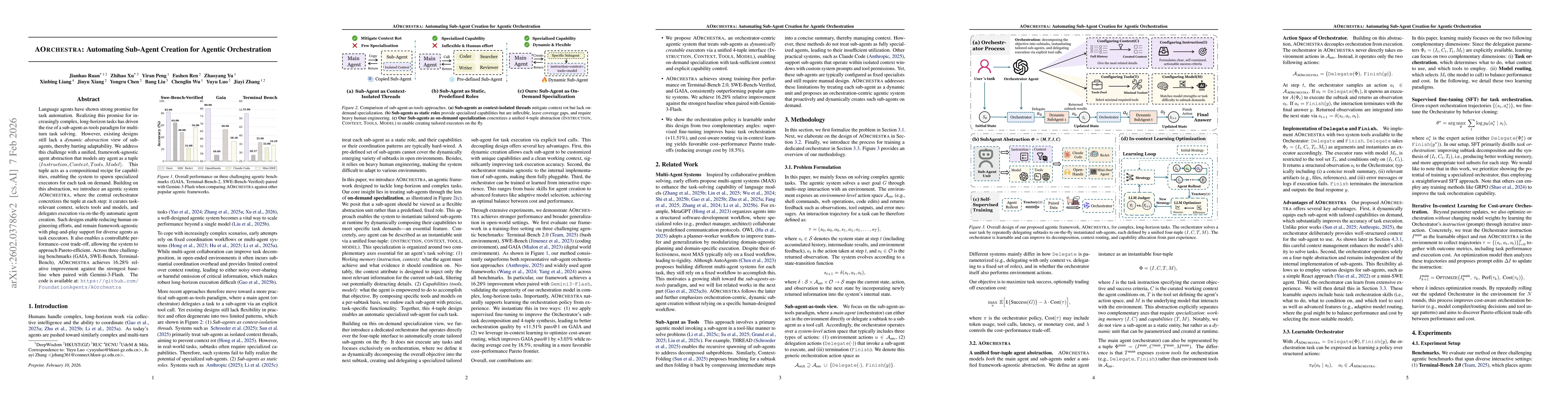 Thumbnail for AOrchestra: Automating Sub-Agent Creation for Agentic Orchestration