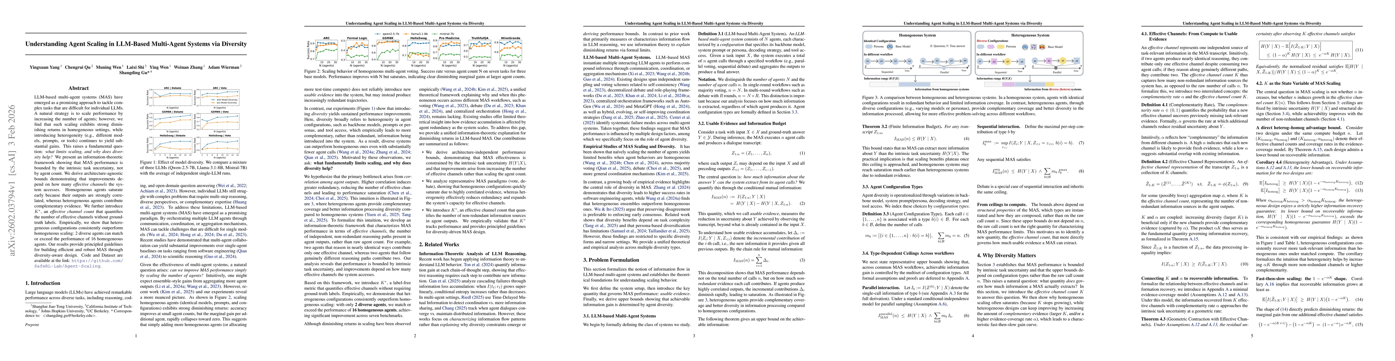Thumbnail for Understanding Agent Scaling in LLM-Based Multi-Agent Systems via Diversity