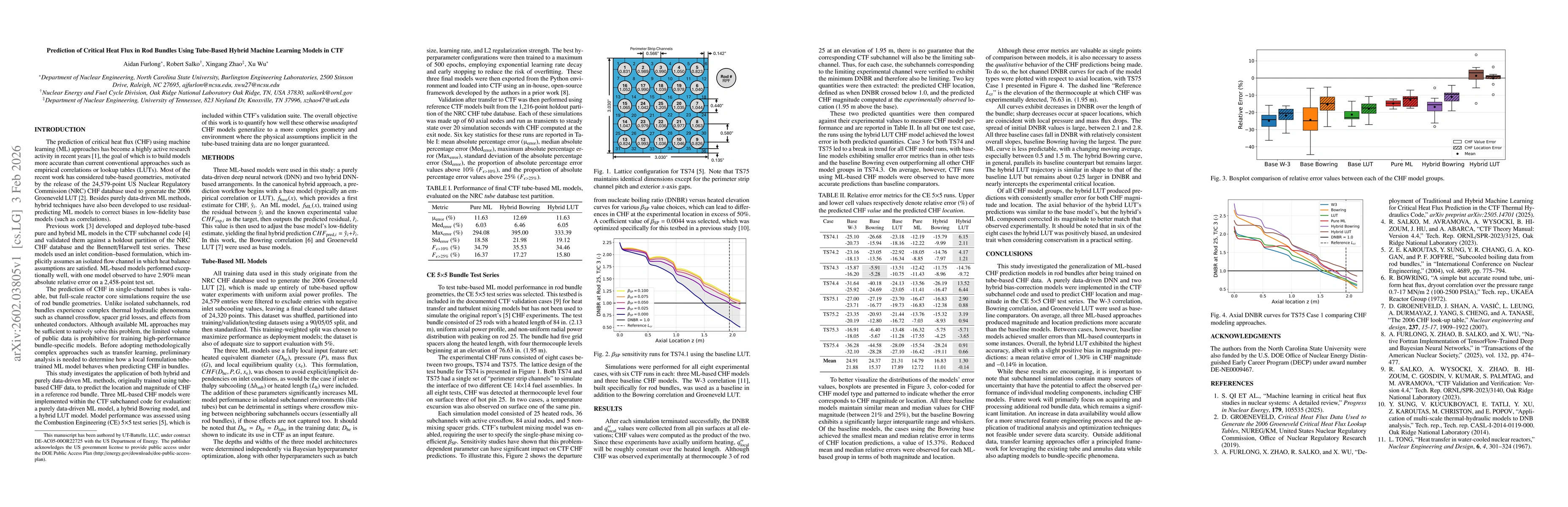 Thumbnail for Prediction of Critical Heat Flux in Rod Bundles Using Tube-Based Hybrid Machine Learning Models in CTF