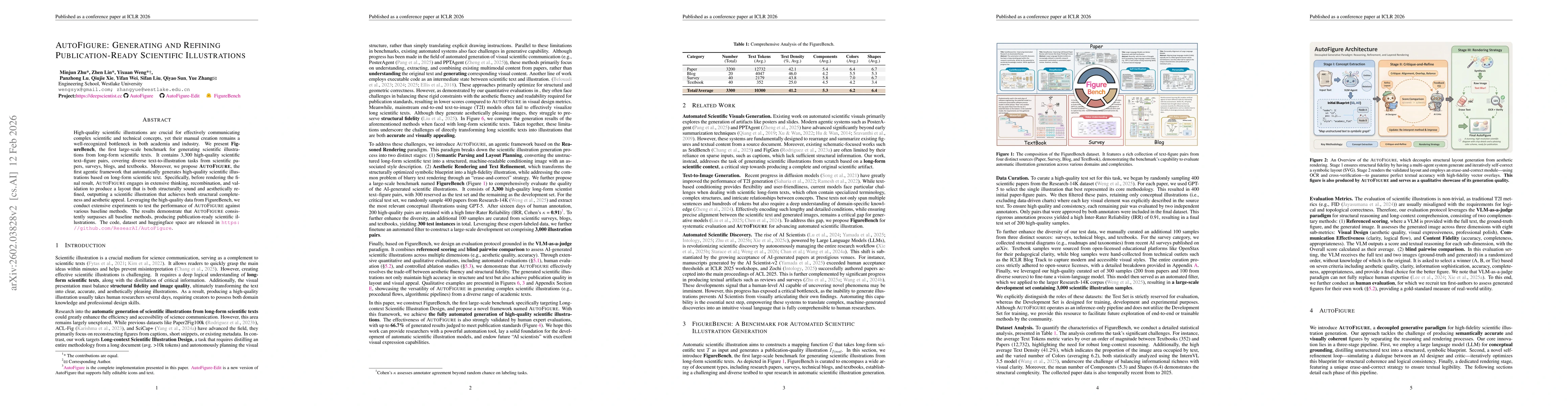 Thumbnail for AutoFigure: Generating and Refining Publication-Ready Scientific Illustrations