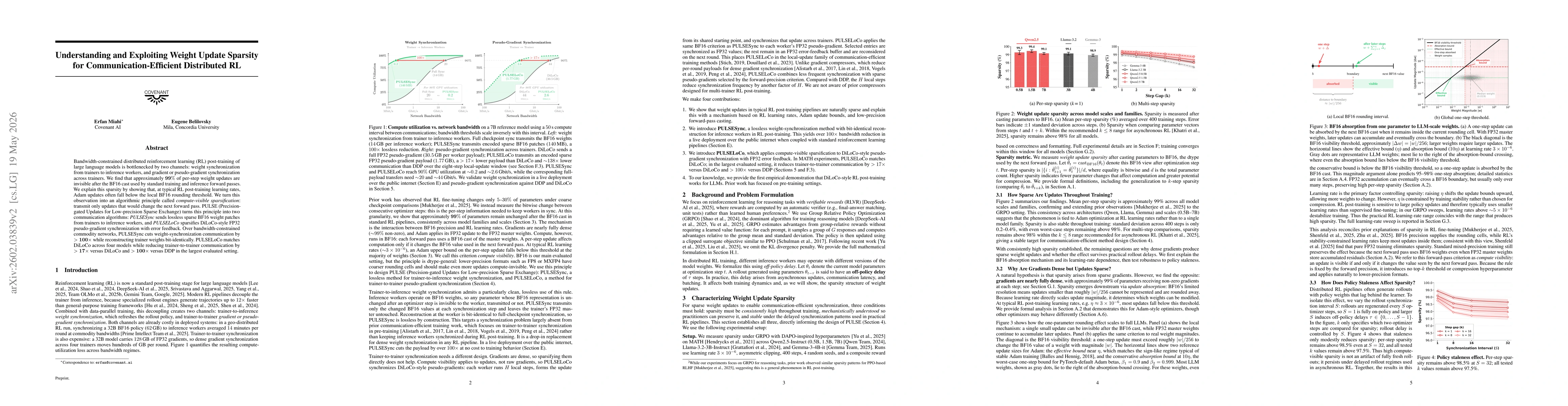 Thumbnail for Understanding and Exploiting Weight Update Sparsity for Communication-Efficient Distributed RL