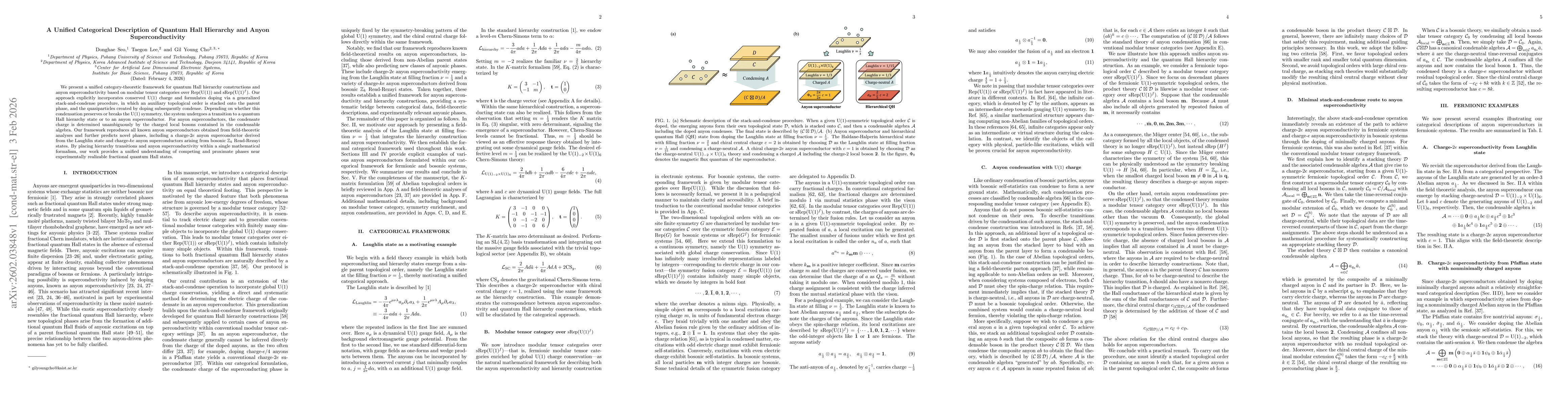 Thumbnail for A Unified Categorical Description of Quantum Hall Hierarchy and Anyon Superconductivity