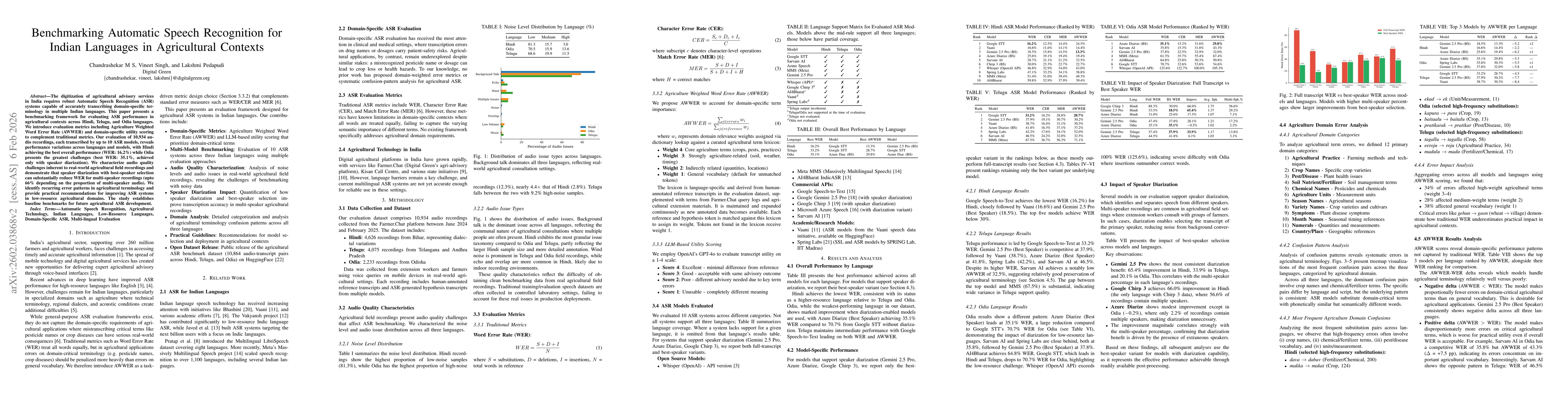 Thumbnail for Benchmarking Automatic Speech Recognition for Indian Languages in Agricultural Contexts