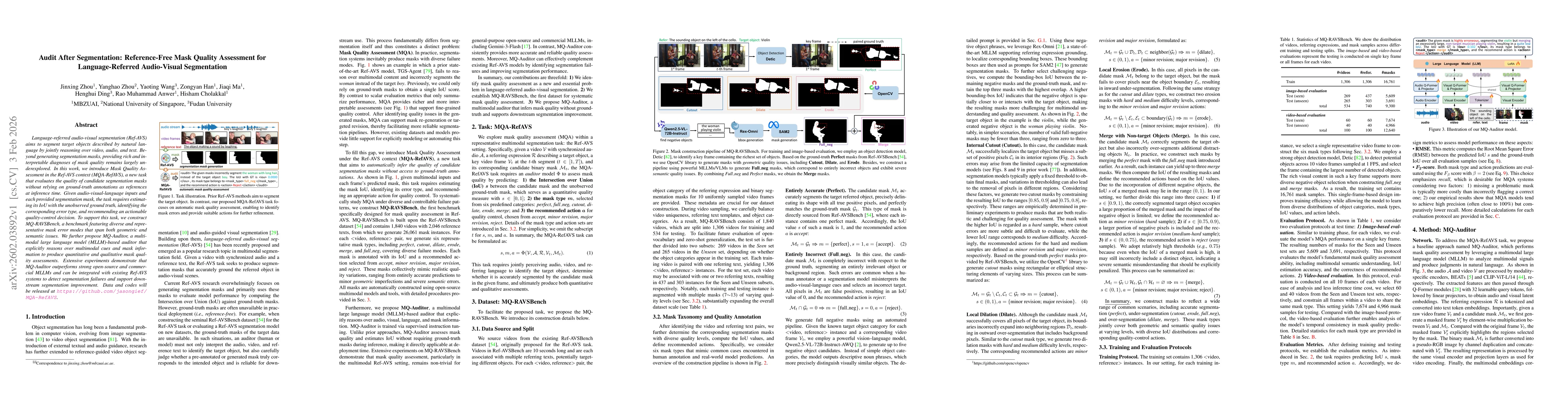 Thumbnail for Audit After Segmentation: Reference-Free Mask Quality Assessment for Language-Referred Audio-Visual Segmentation