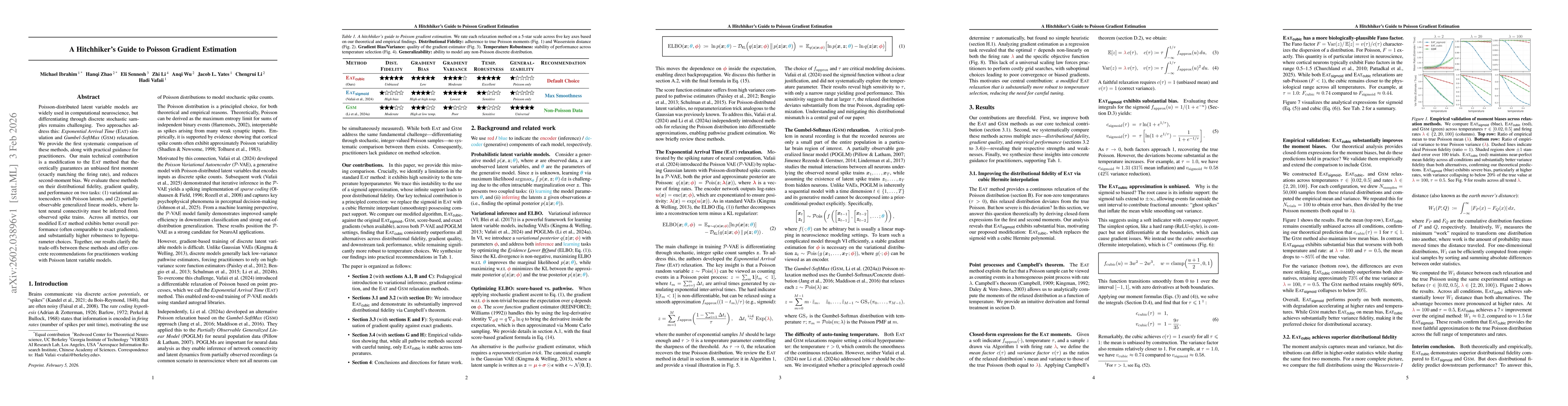 Thumbnail for A Hitchhiker's Guide to Poisson Gradient Estimation