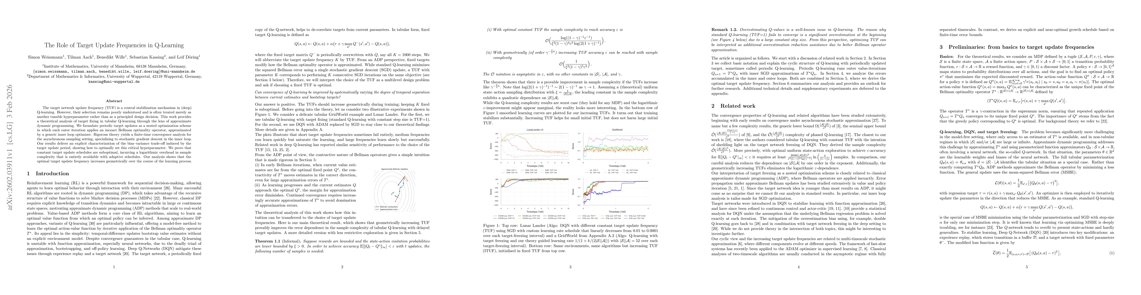 Thumbnail for The Role of Target Update Frequencies in Q-Learning