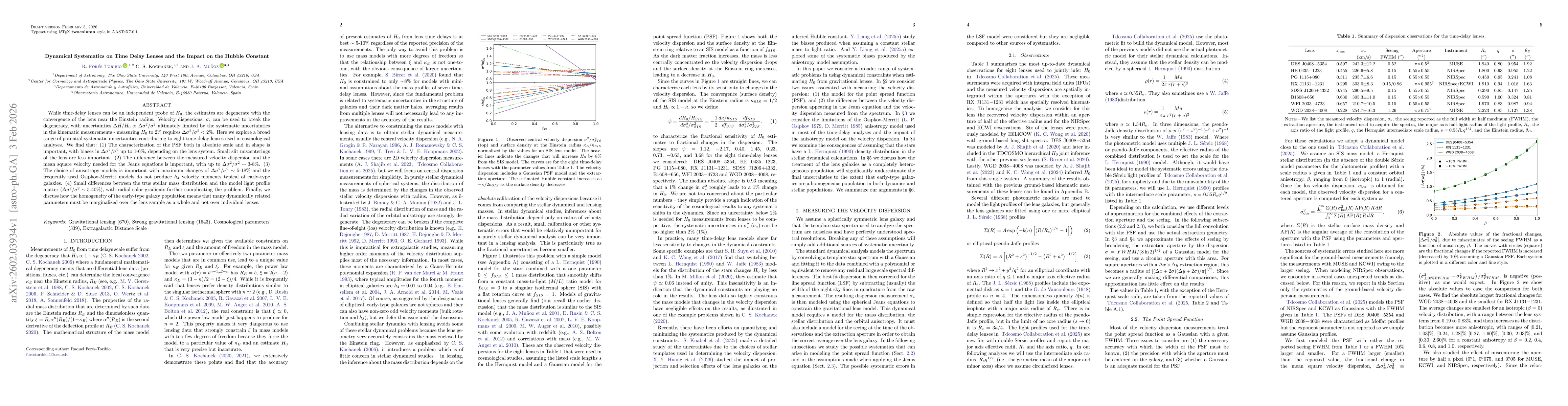Thumbnail for Dynamical Systematics on Time Delay Lenses and the Impact on the Hubble Constant