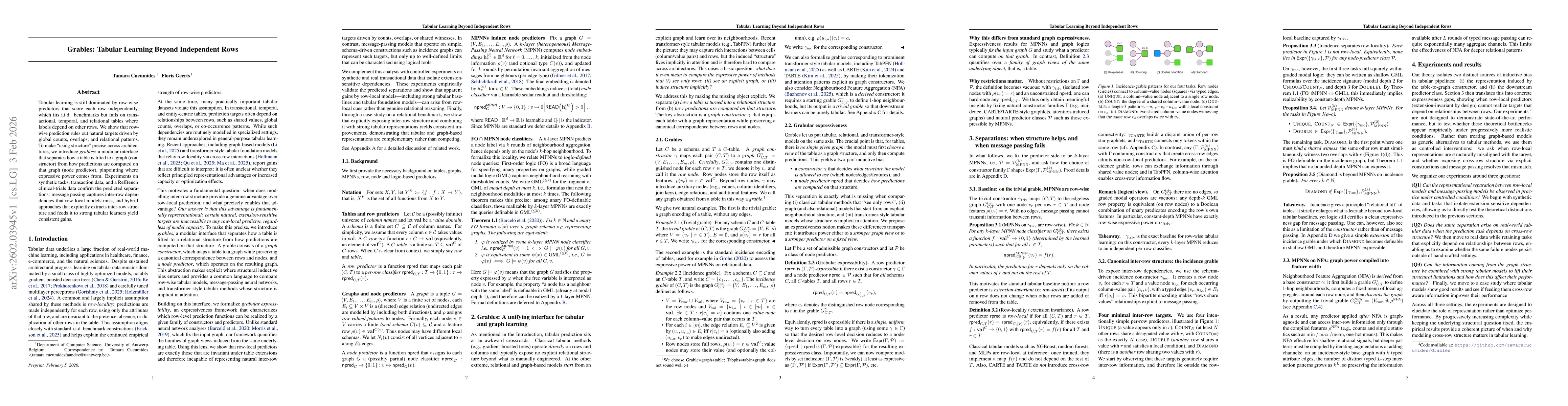 Thumbnail for Grables: Tabular Learning Beyond Independent Rows
