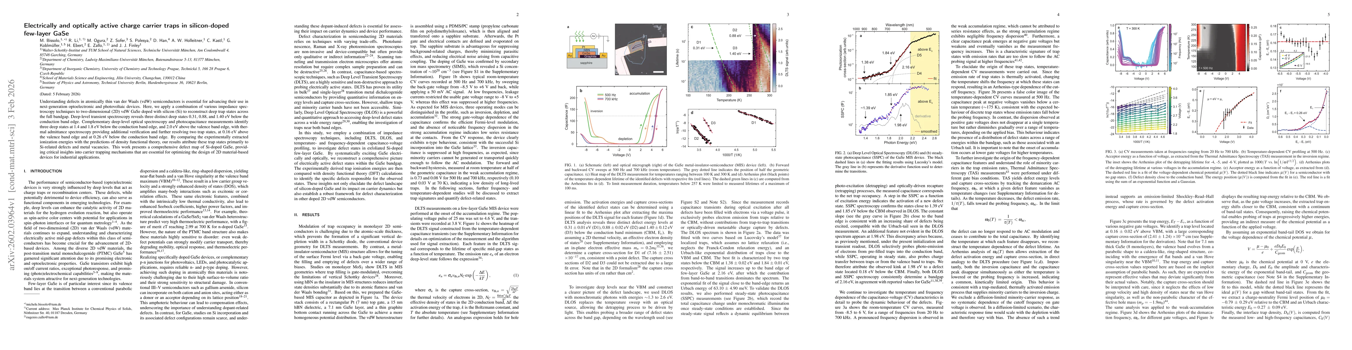 Thumbnail for Electrically and optically active charge carrier traps in silicon-doped few-layer GaSe
