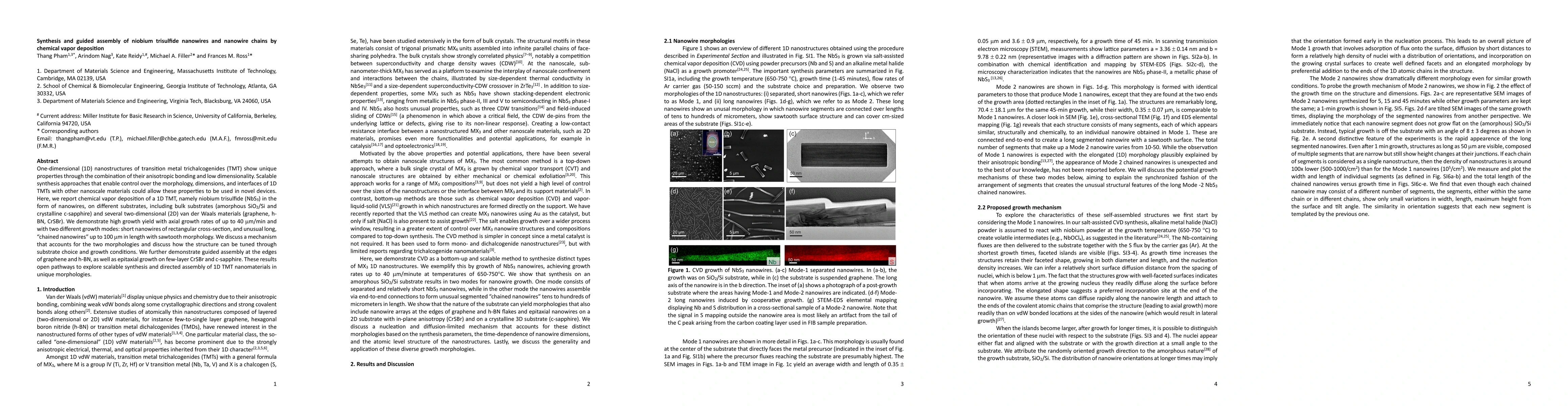 Thumbnail for Synthesis and guided assembly of niobium trisulfide nanowires and nanowire chains by chemical vapor deposition