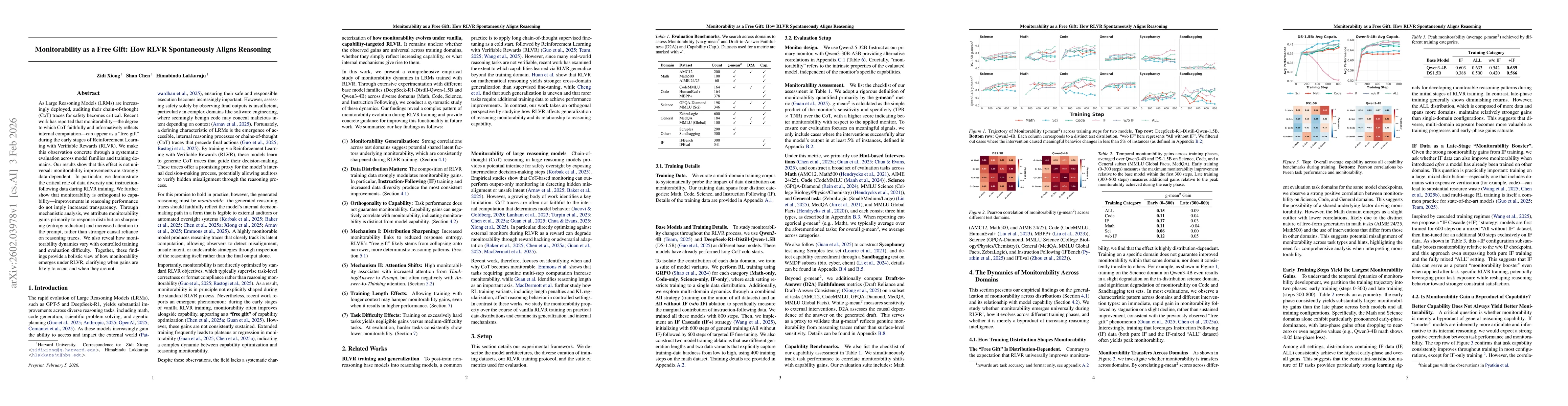 Thumbnail for Monitorability as a Free Gift: How RLVR Spontaneously Aligns Reasoning