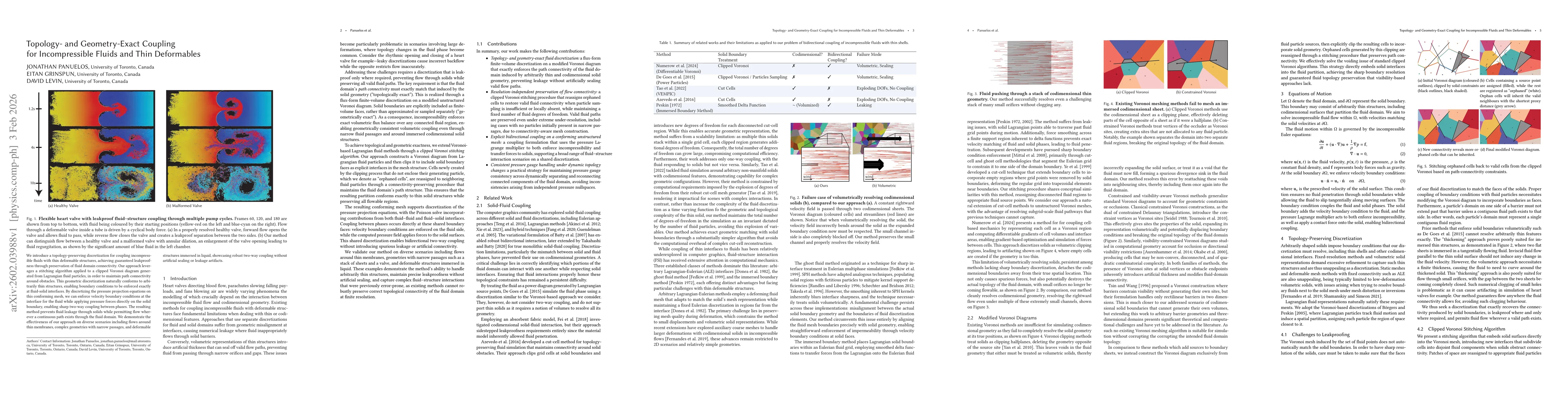 Thumbnail for Topology- and Geometry-Exact Coupling for Incompressible Fluids and Thin Deformables
