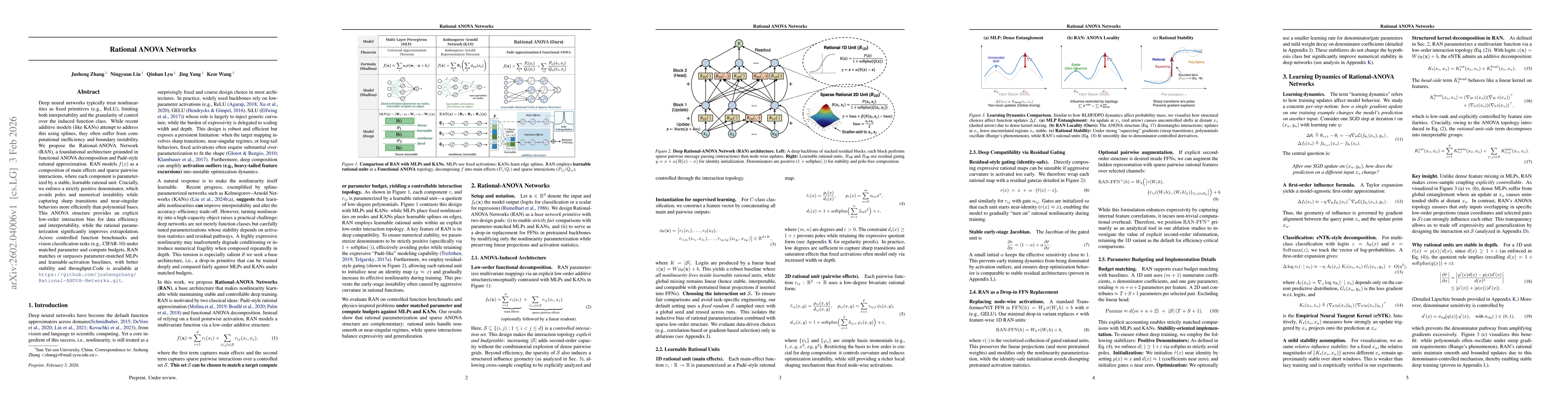 Thumbnail for Rational ANOVA Networks