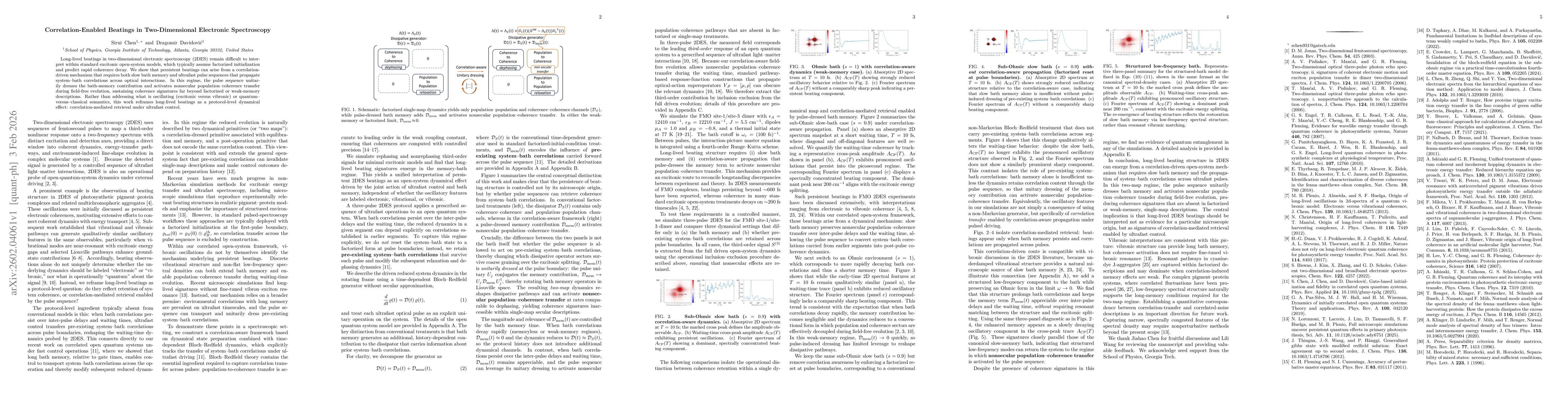 Thumbnail for Correlation-Enabled Beatings in Two-Dimensional Electronic Spectroscopy