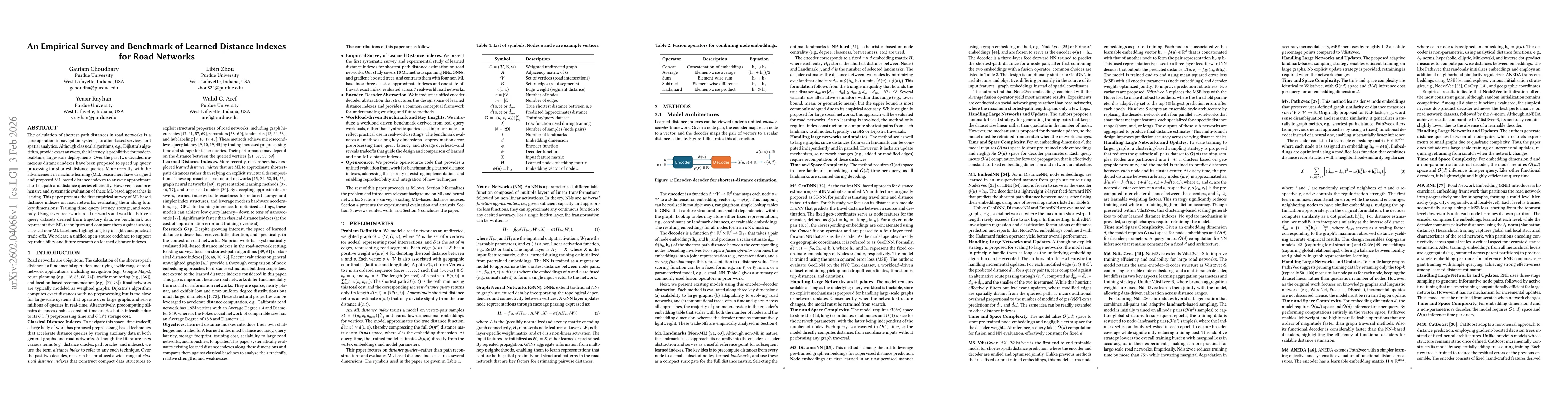 Thumbnail for An Empirical Survey and Benchmark of Learned Distance Indexes for Road Networks