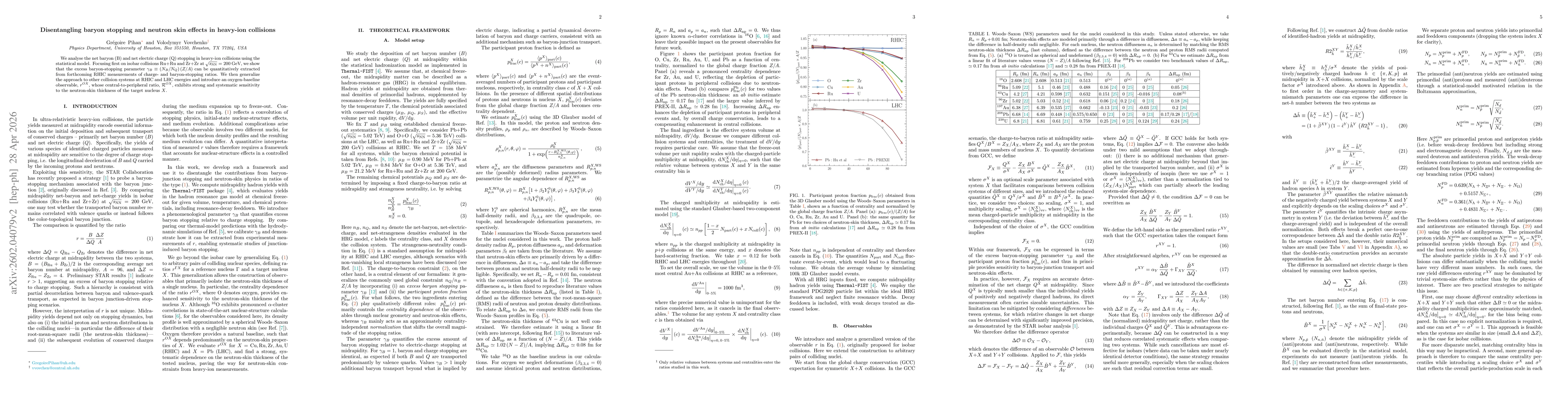 Thumbnail for Disentangling baryon stopping and neutron skin effects in heavy-ion collisions