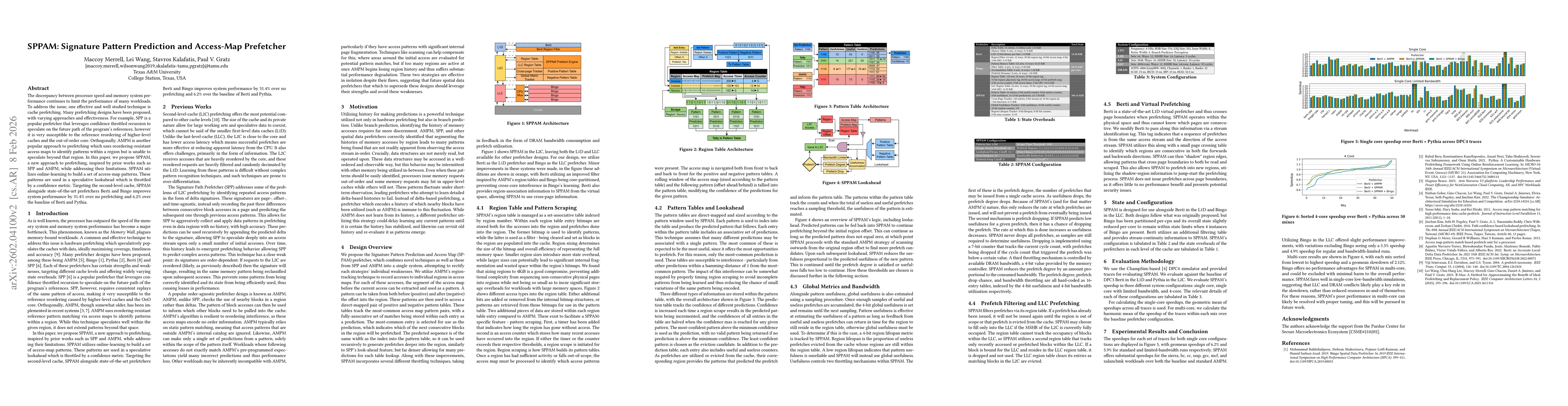 Thumbnail for SPPAM: Signature Pattern Prediction and Access-Map Prefetcher