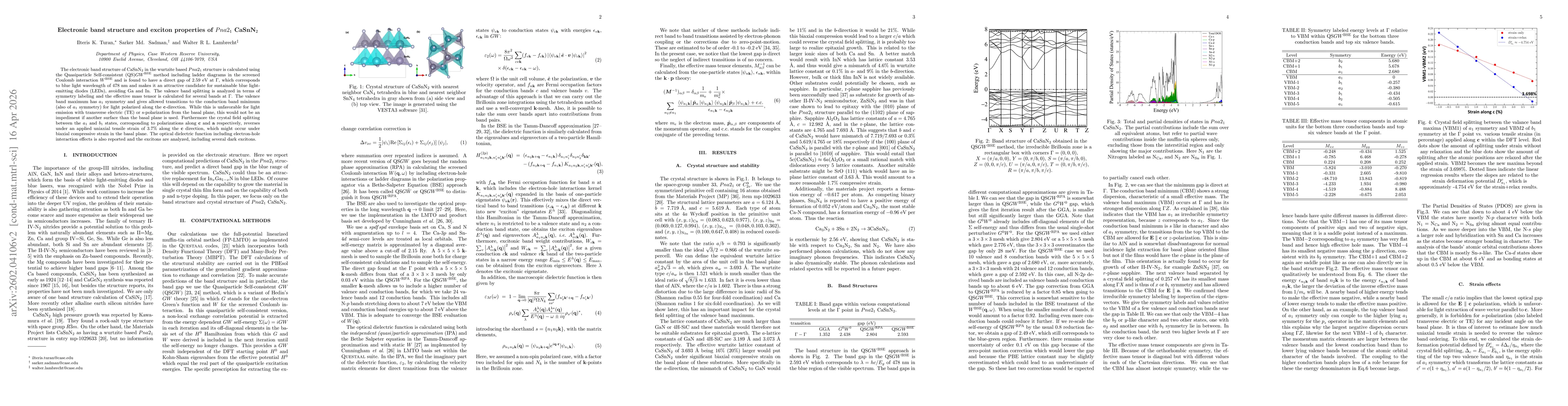 Thumbnail for Electronic Structure of CaSnN$_2$: a sustainable alternative for blue LEDs
