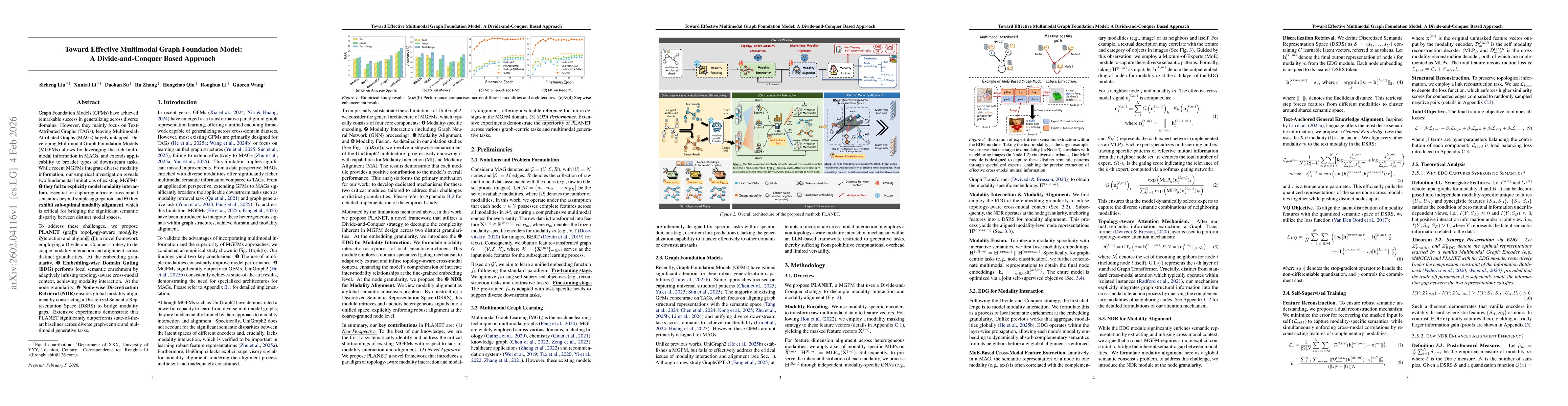 Thumbnail for Toward Effective Multimodal Graph Foundation Model: A Divide-and-Conquer Based Approach