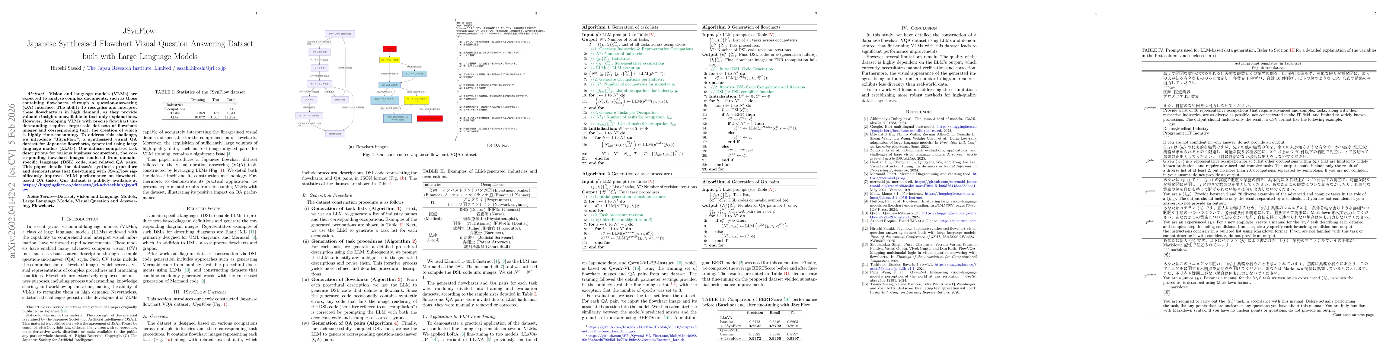 Thumbnail for JSynFlow: Japanese Synthesised Flowchart Visual Question Answering Dataset built with Large Language Models