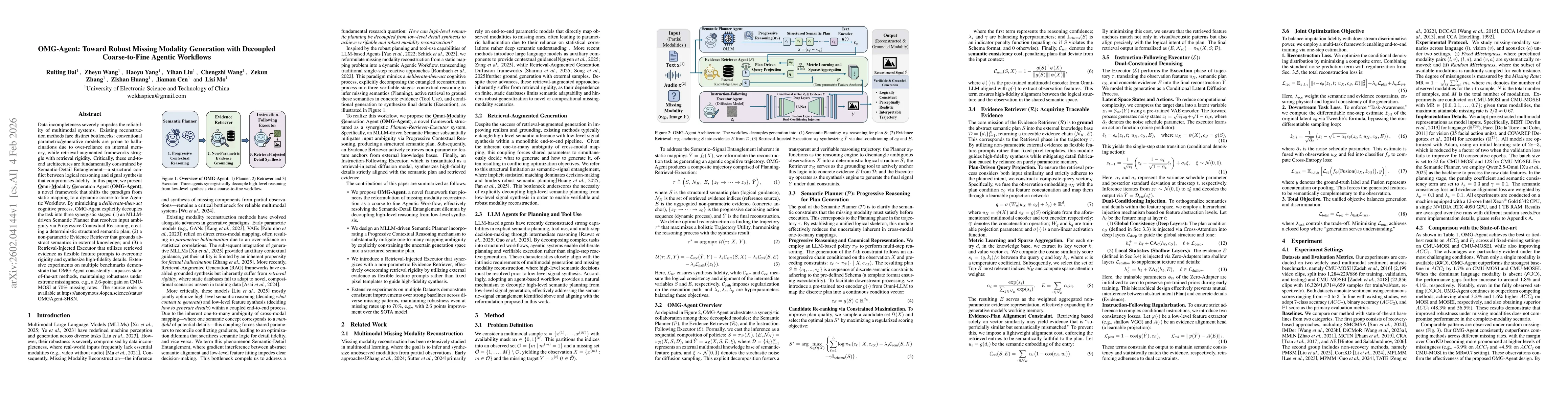 Thumbnail for OMG-Agent: Toward Robust Missing Modality Generation with Decoupled Coarse-to-Fine Agentic Workflows