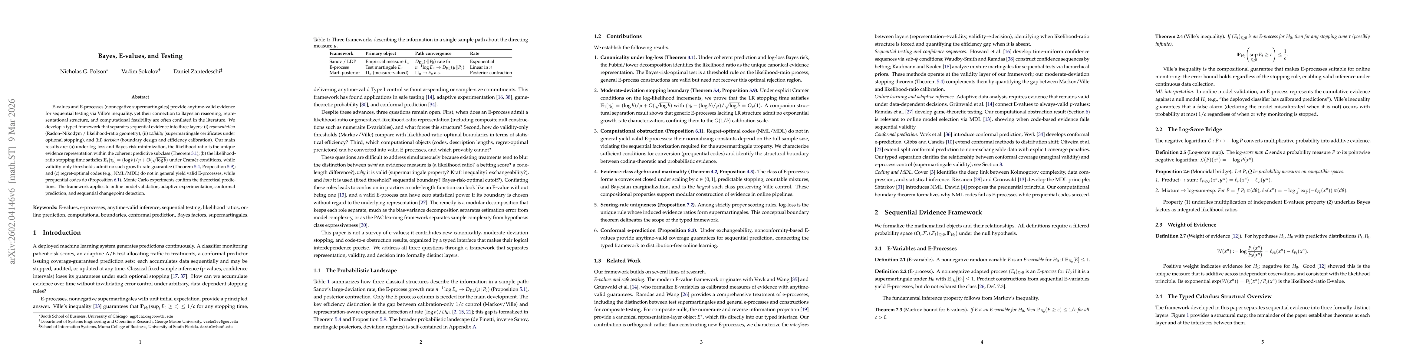 Thumbnail for Bayes, E-values and Testing
